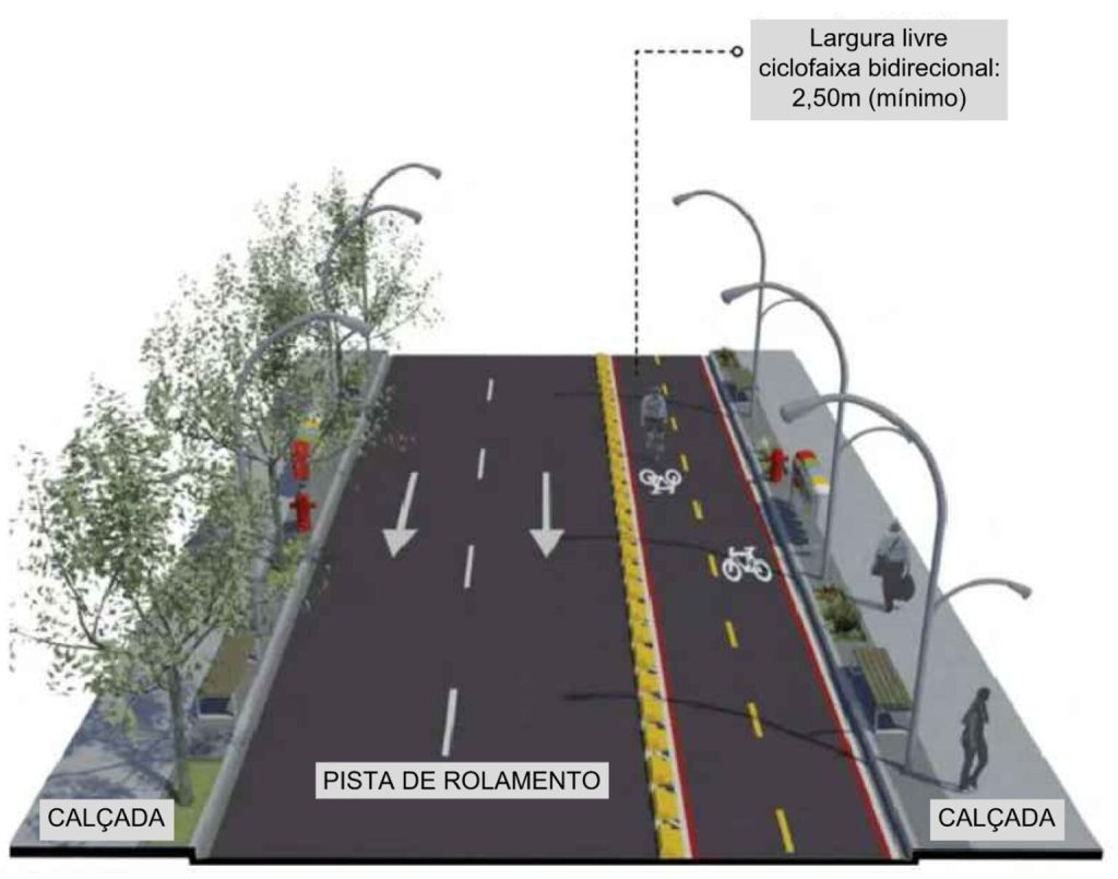 nova-ciclofaixa-do-projeto-da-avenida-tocantins-sera-apresentada-em-audiencia-publica
