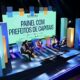 palmas-chega-ao-6o-lugar-do-brasil-em-inovacao-e-dinamismo-economico